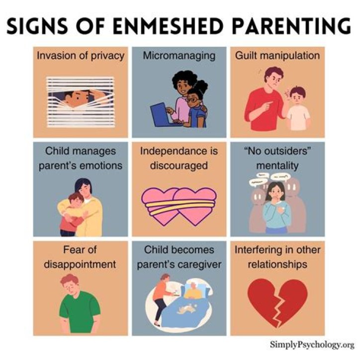 How to stop being enmeshed parent?