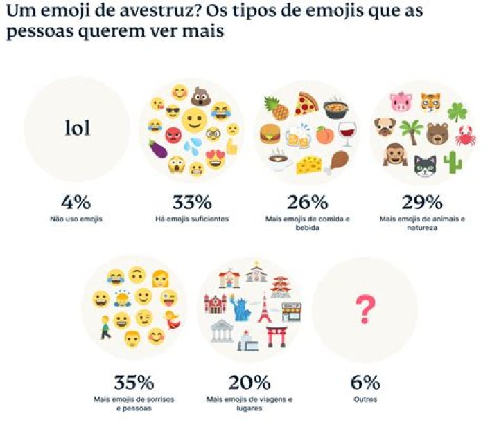 Was does currently mean?