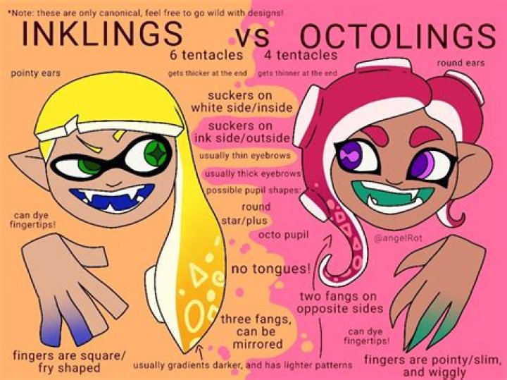 What are sanitized octolings?