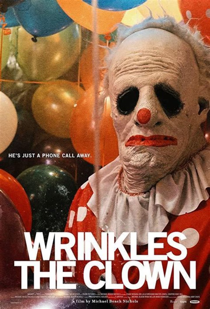 Where is wrinkles the clown now 2021?